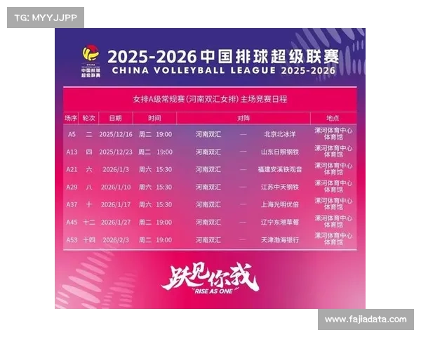 中国排球超级联赛首次实行“分级+两次升降”全新赛制